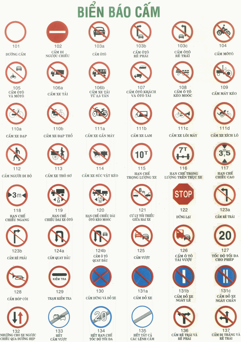 BIỂN BÁO PHẢN QUANG, BIỂN BÁO GIAO THÔNG GIÁ RẺ NHẤT VIỆT NAM 